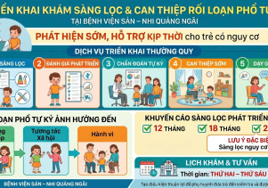 Triển khai khám sàng lọc và can thiệp rối loạn phổ tự kỷ tại Bệnh viện Sản – Nhi Quảng Ngãi