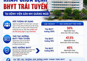 ???? HƯỚNG DẪN KHÁM BHYT TRÁI TUYẾN TẠI BỆNH VIỆN SẢN – NHI TỈNH QUẢNG NGÃI