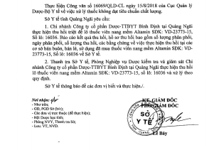 Công văn số 1938/SYT-NVD v/v Xử lý mẫu thuốc không đạt tiêu chuẩn chất lượng