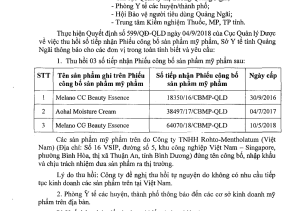 Công văn số 2081/SYT-NVD v/v Thu hồi số tiếp nhận phiếu công bố sản phẩm mỹ phẩm.